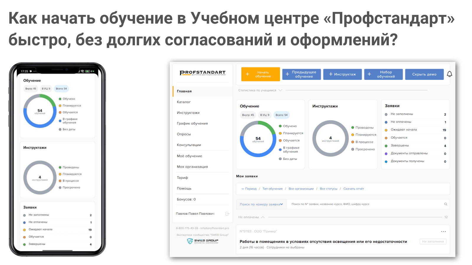 Обучение в Учебном центре «Профстандарт»