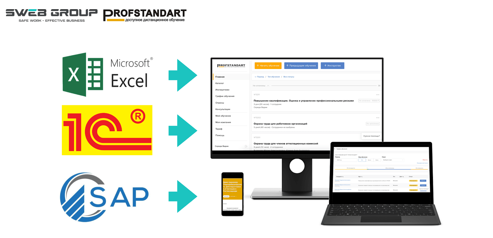 Интеграция платформы «Профстандарт» с 1С: автоматическая синхронизация сотрудников