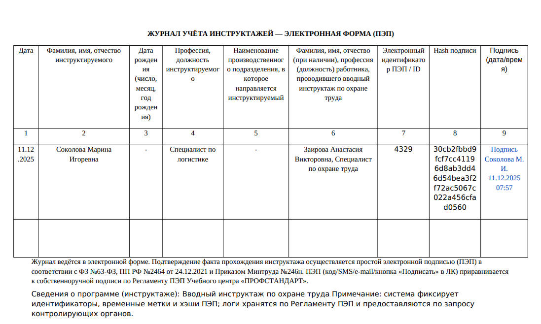 Формирование итогового документа после подписания журнала всеми участниками
