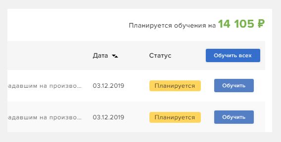 Расчёт бюджета на обучение за выбранный период