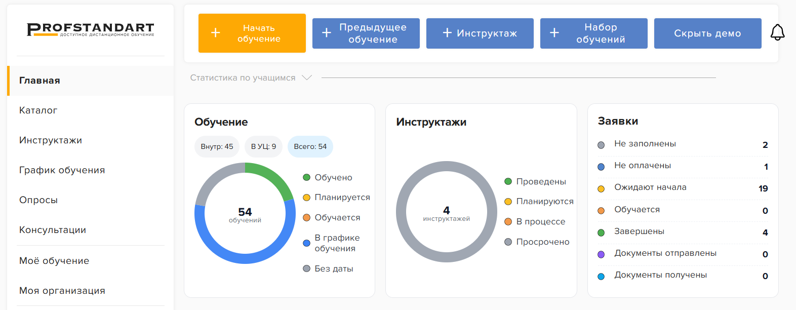 График обучения рассчитывает будущие даты на основе предыдущего обучения