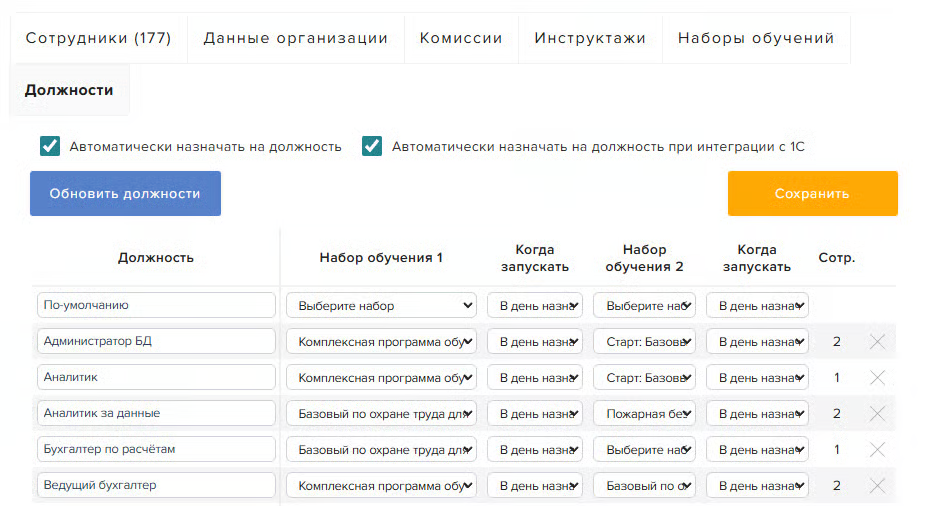Набор обучения, привязанный к должности сотрудника
