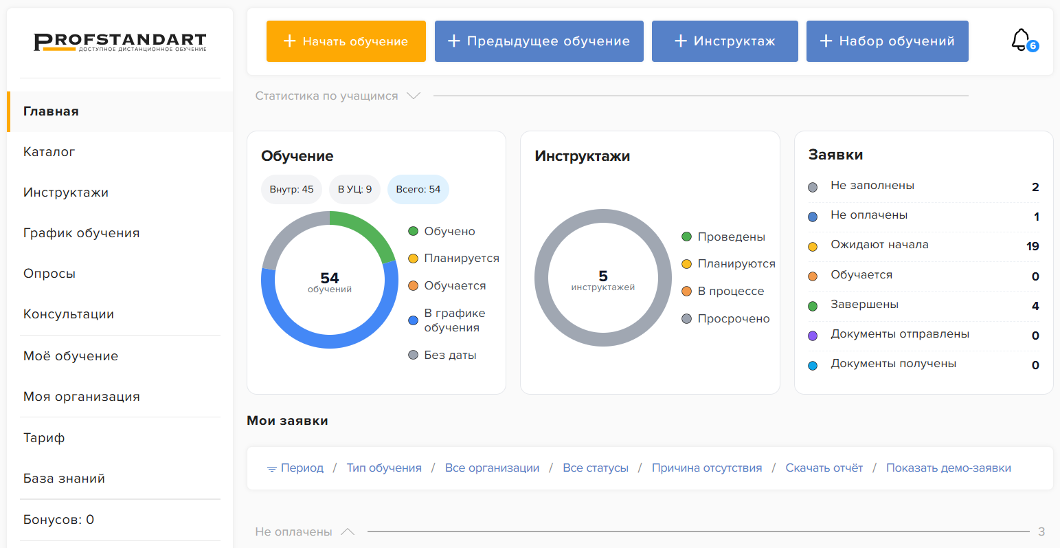 Личный кабинет платформы Профстандарт: обучение, инструктажи, заявки