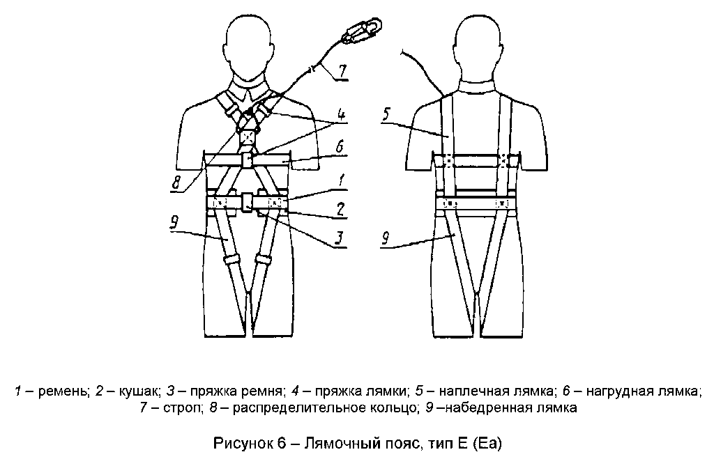 Лямочный пояс с наплечными и набедренными лямками, точка крепления со стороны груди, тип Е (Еа)