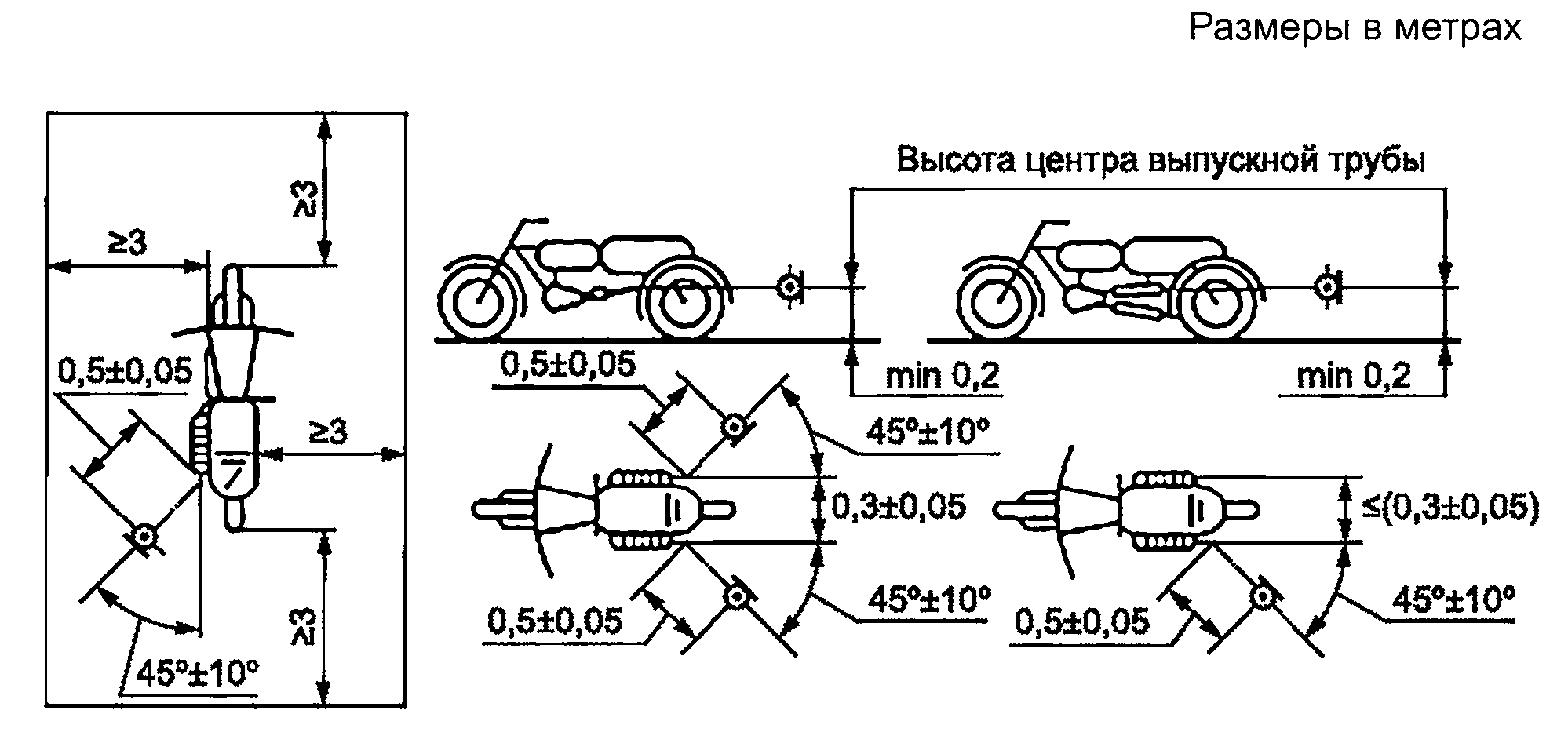Расположение микрофона для КТС категорий L
