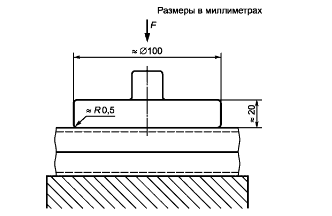 Схема испытаний на сопротивление сплющиванию шланга подачи воздуха, размеры в миллиметрах