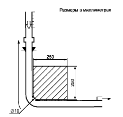 Схема испытания сопротивления перегибу шланга подачи воздуха, размеры в миллиметрах