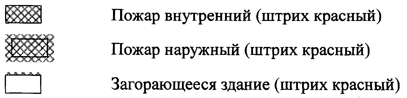 Рисунок 9