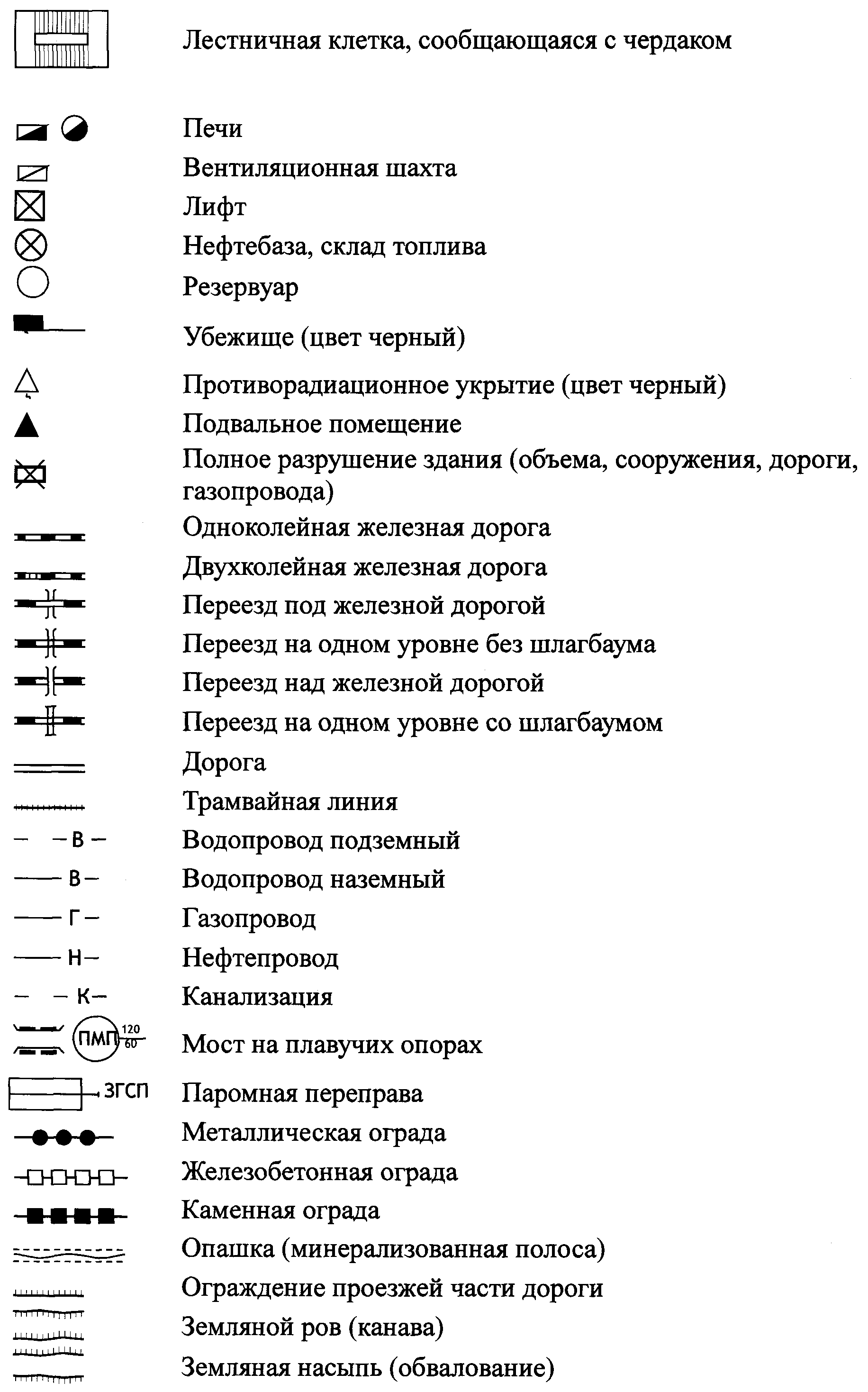 Рисунок 13