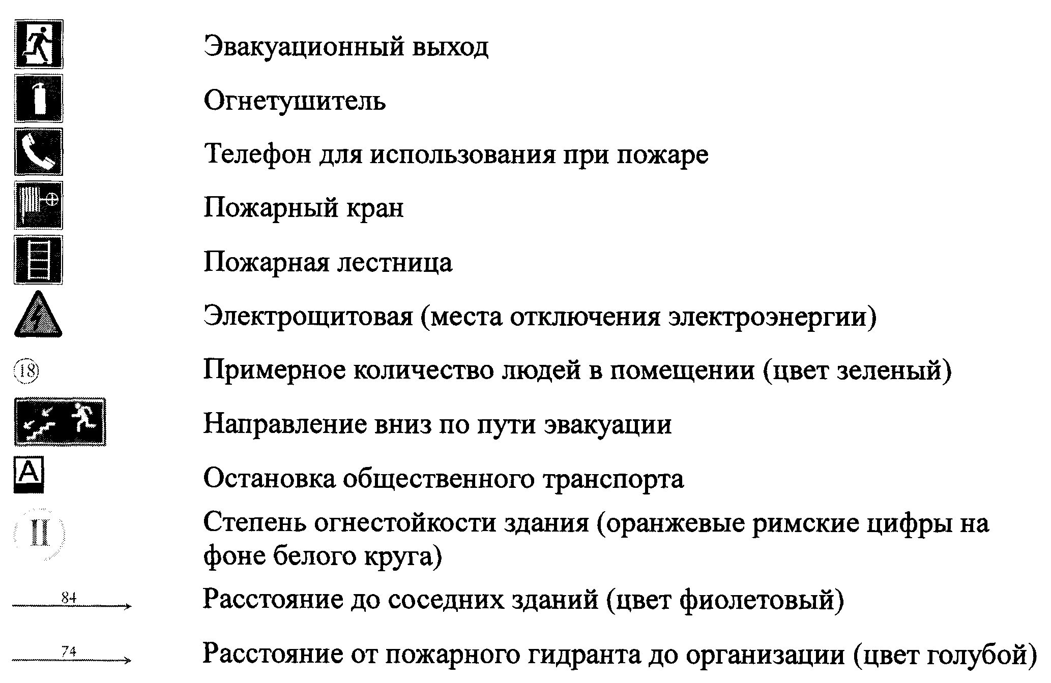 Рисунок 14