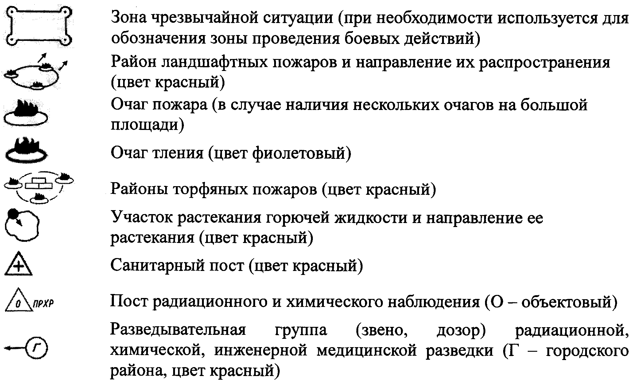 Рисунок 15