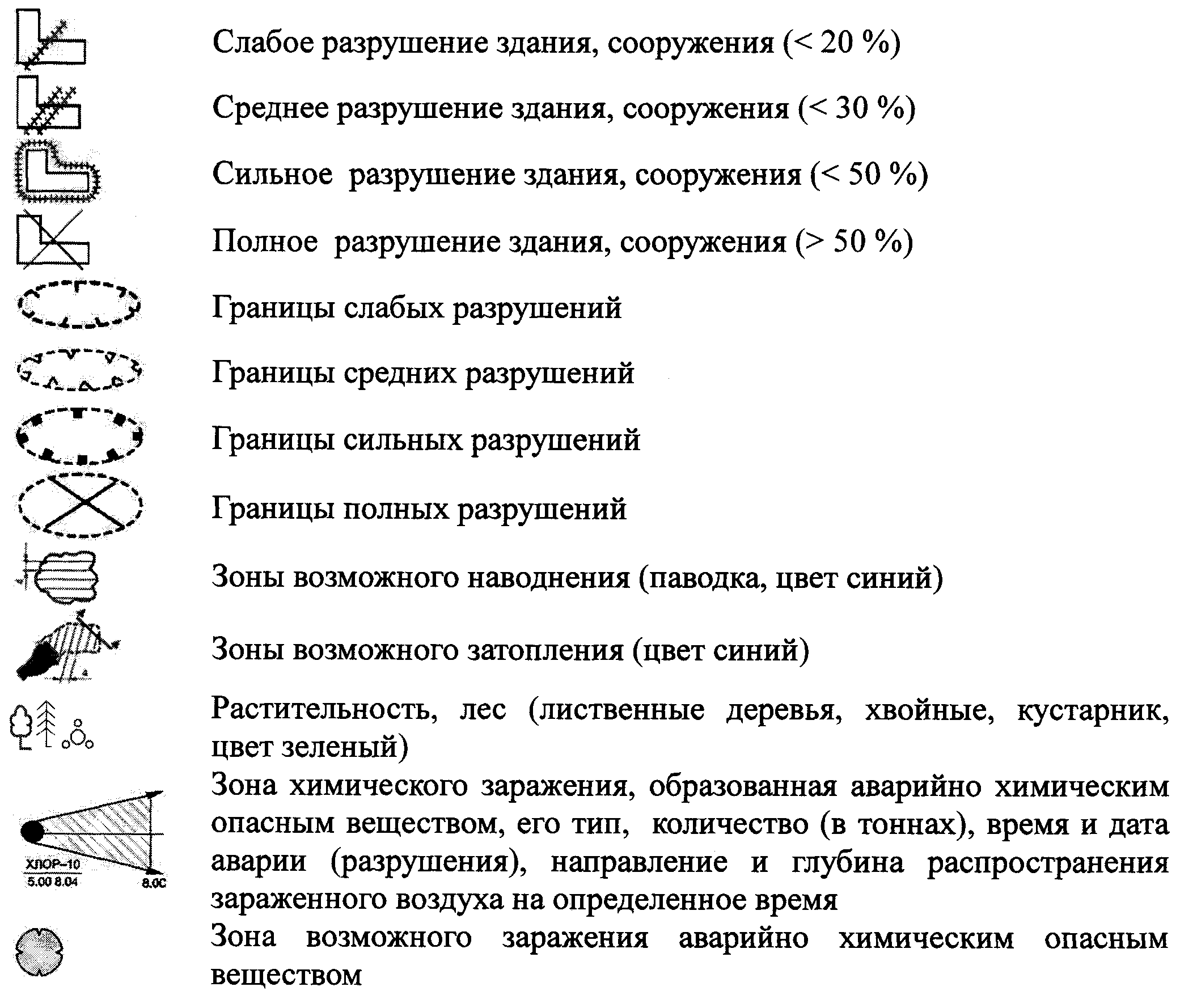 Рисунок 16