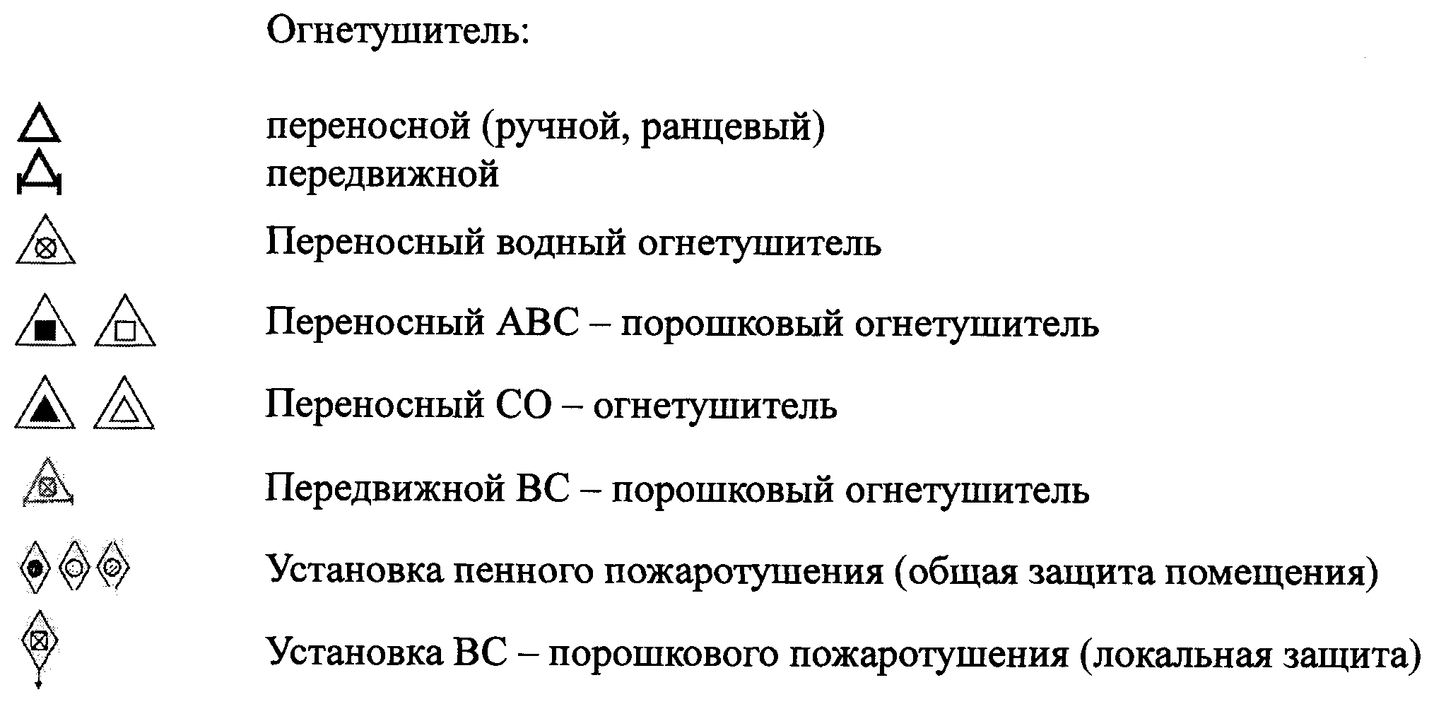Рисунок 17