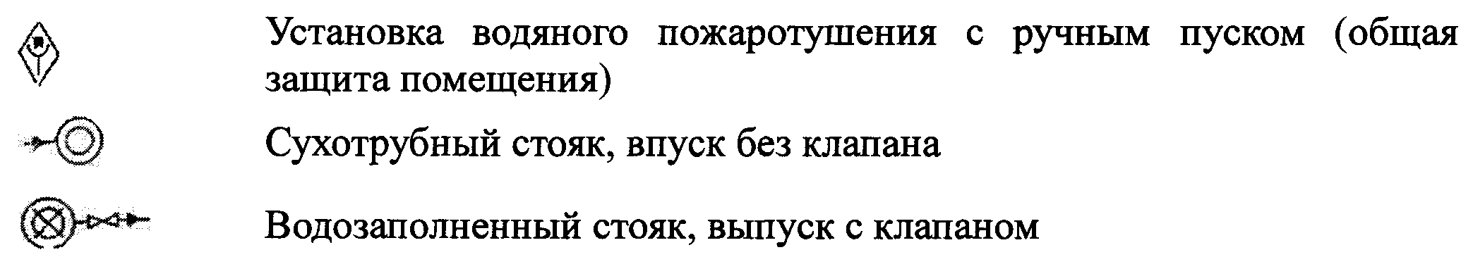 Рисунок 18