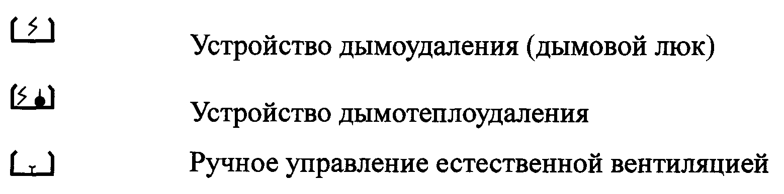 Рисунок 19