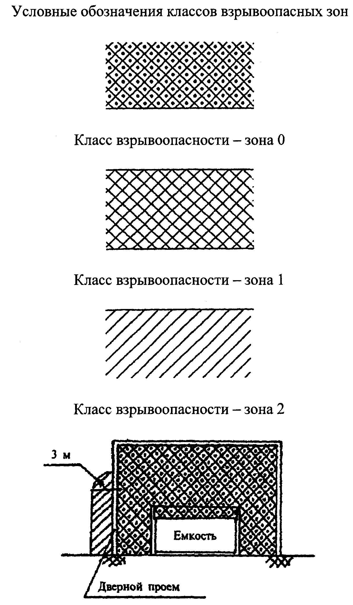 рисунок