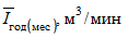рисунок