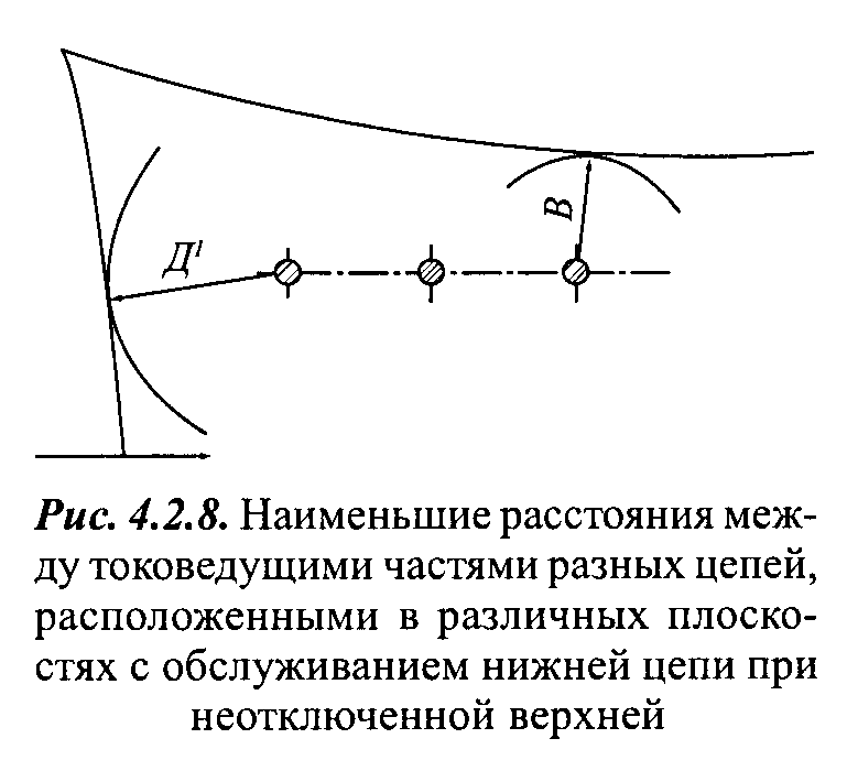 Рис. 4.2.8 ПУЭ: Наименьшие расстояния между токоведущими частями разных цепей, расположенными в различных плоскостях с обслуживанием нижней цепи при неотключенной верхней
