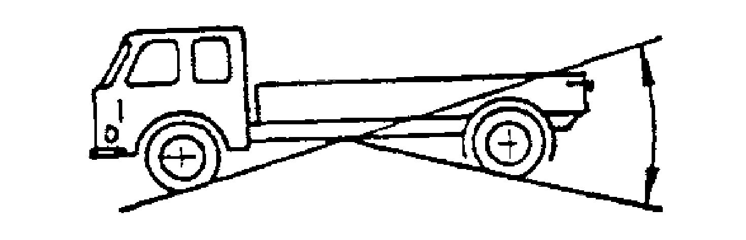 рисунок 4