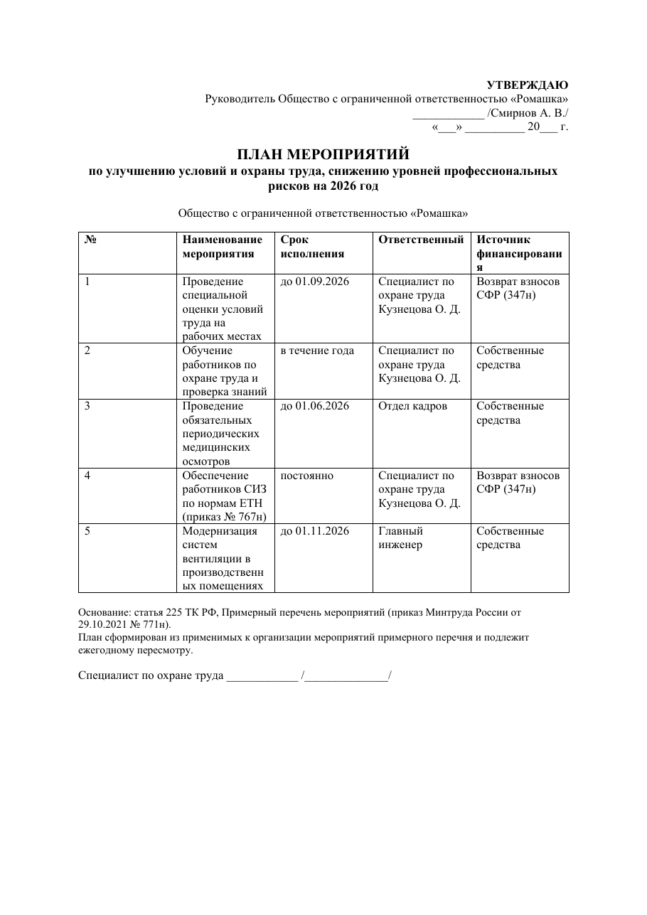 Образец документа: План мероприятий по улучшению условий и охраны труда
